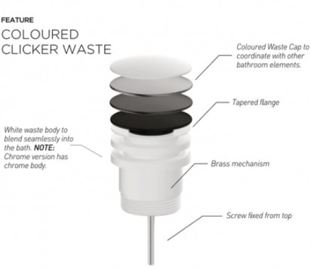 Elementi BATH CLICKER WASTE TOP FIX 40MM