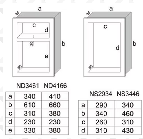 TILE EZY Tiling Shower Niche