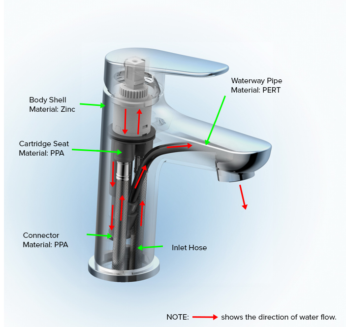 ELEMENTI CURA BASIN MIXER CHROME